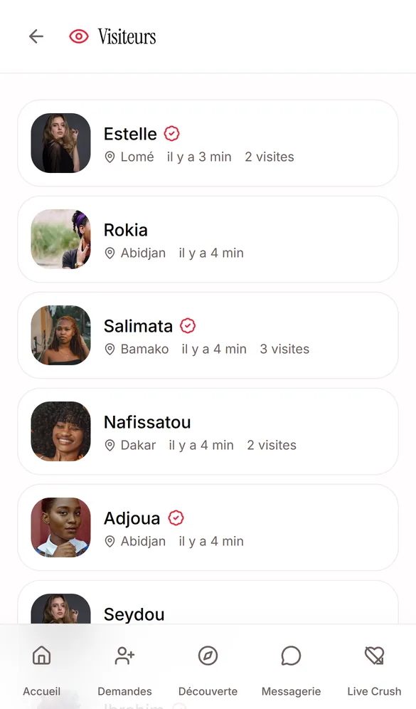 Écran Visiteurs de Mon Meetora : les membres passés sur le profil, leur ville et leur nombre de visites